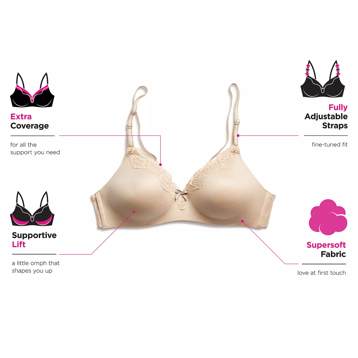 Maidenform Comfort Devotion Extra Coverage Shaping With Lift Wireless Bra 9456 5 Maidenform Comfort Devotion Extra Coverage Shaping With Lift Wireless Bra 9456 - Image 3