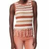 Sam Edelman Women's Fynn Crochet Sleeveless Tank Top -Clothing Shop 23911864 fpx